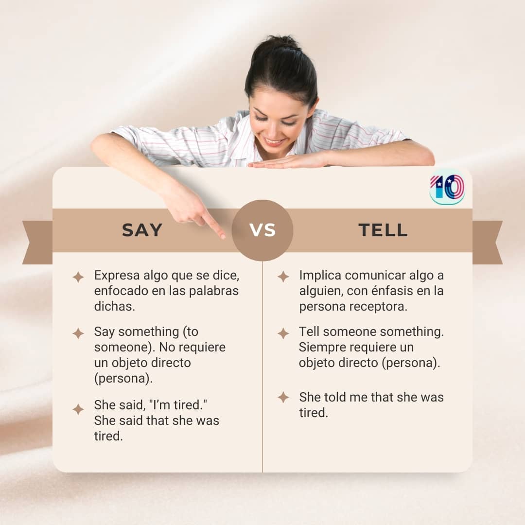Cómo Usar Correctamente SAY y TELL en Inglés